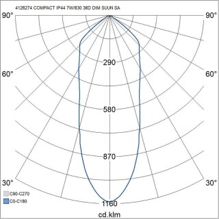 Alasvalo Compact Tilt - IP44 7W/830 36D DIM ACC SAT - Airam Pro